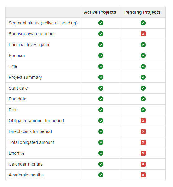 active_pending_projects_1_35.jpg