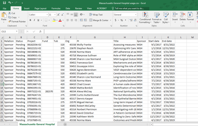 Organizations related segments download spreadsheet