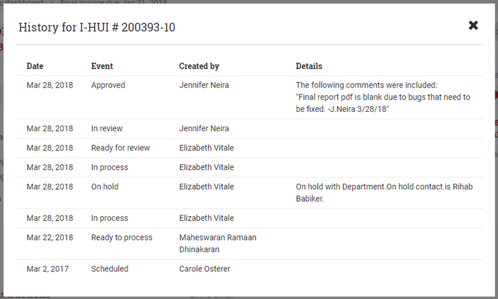 SCR_0659 Scheduled Financial Deliverables History