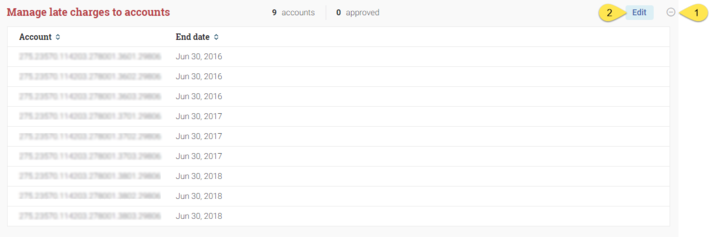 Transaction monitoring Managing late charges to accounts panel