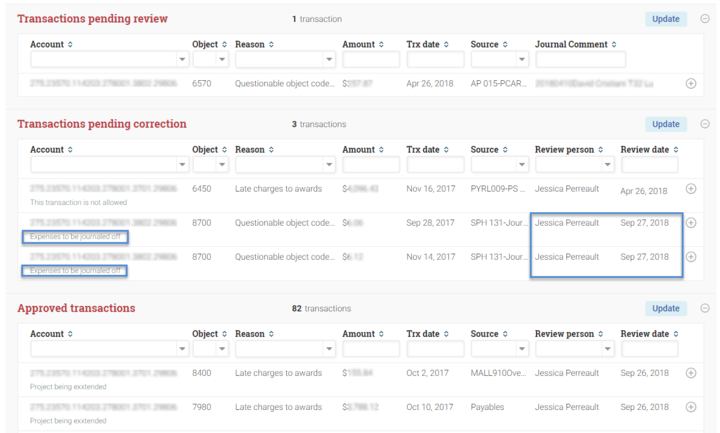 Transaction monitoring open transaction panels