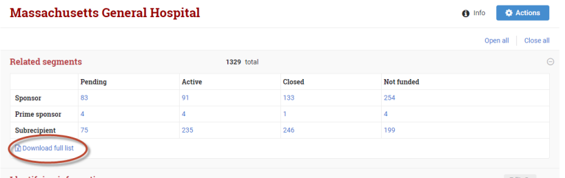 Organizations related segments download button