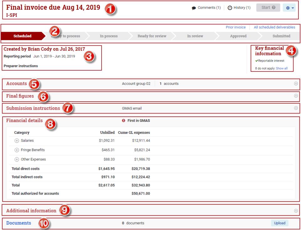 SCR_0659 Scheduled Financial Deliverable Overview