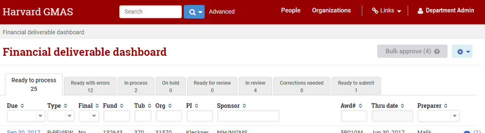 SCR_0660 Financial Dashboard Non-Research Finance View