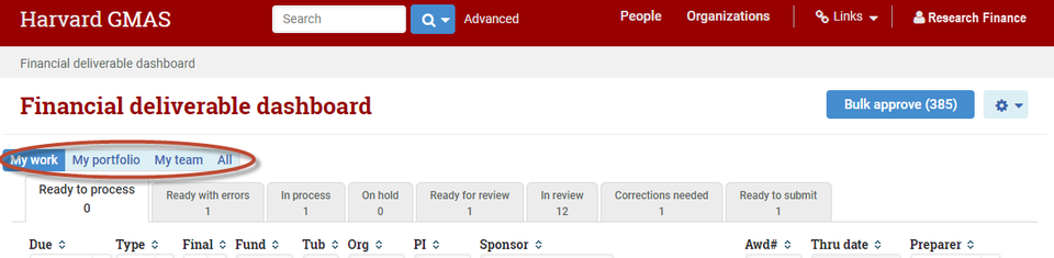SCR_0660 Financial Deliverable Dashboard Research Finance View